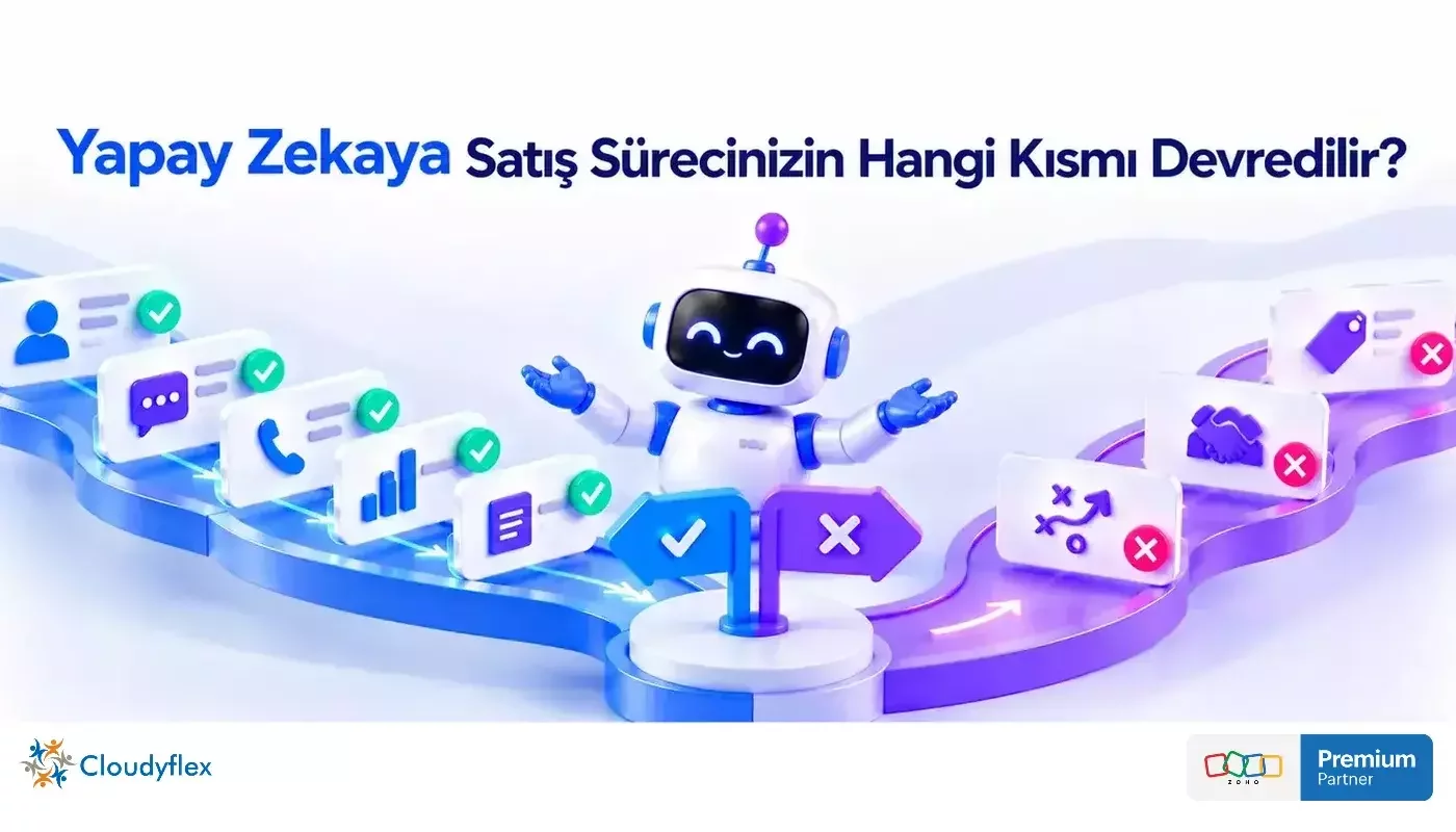 Yapay Zeka Ajanına Satış Sürecinizin Hangi Kısmı Devredilir, Hangisi Devredilemez?
